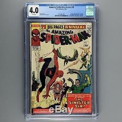 Amazing Spider-Man Annual 1 CGC 4.0 1st appearance of SINISTER SIX 1963 WHITE PG